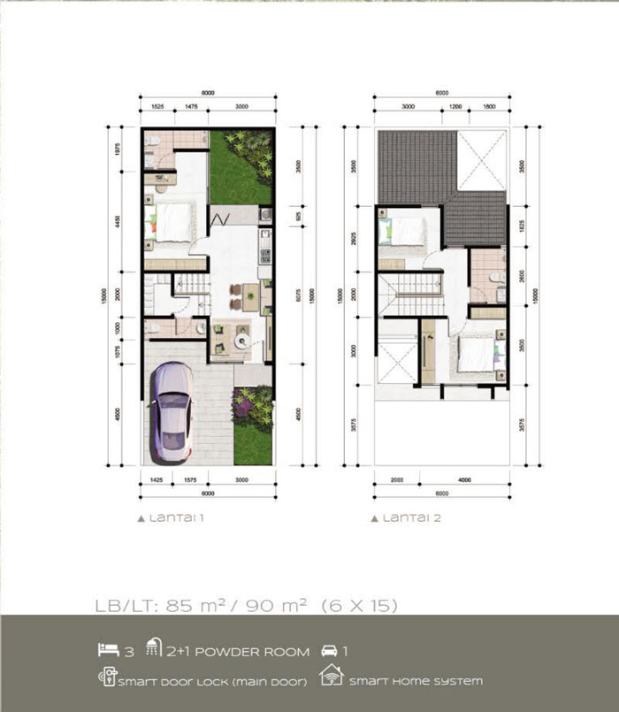 denah-cluster-aeris-tipe-linnea
