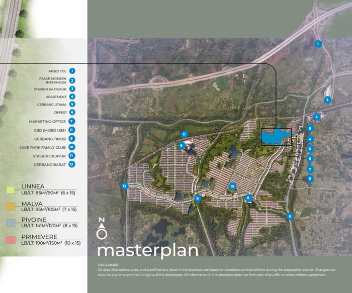 masterplan-cluster-aeris