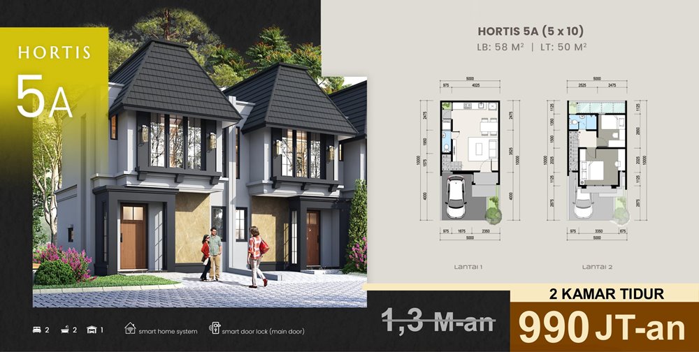 cluster-hortis-tipe-5A