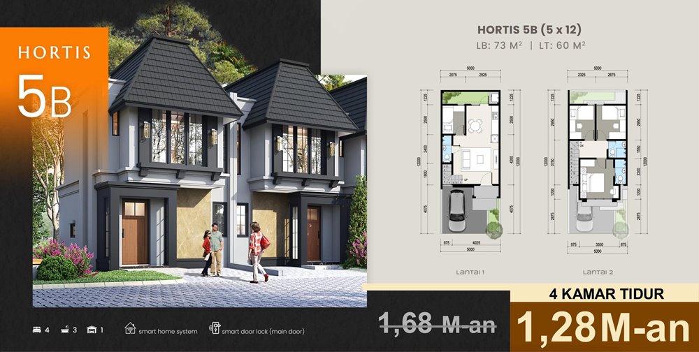 cluster-hortis-tipe-5B