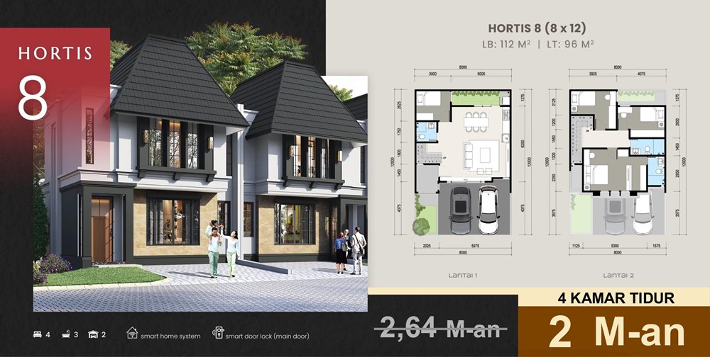 cluster-hortis-tipe-8