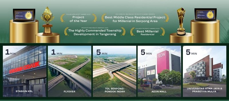 lokasi-cluster-gavius-2