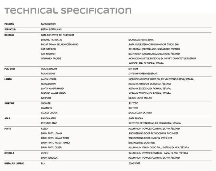 spesifikasi-cluster-chloe-1-1