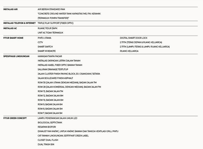 spesifikasi-cluster-chloe-2-1